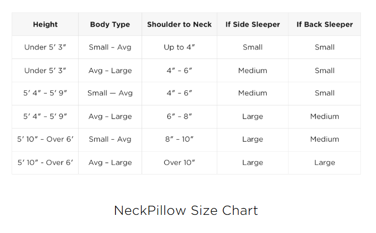 Tempur Pedic Neck Pillow Sizing Chart