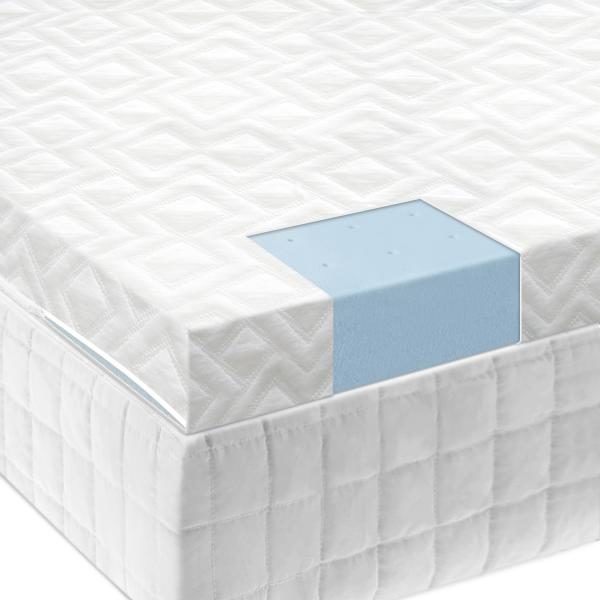 The Back Store - Isolus 2.5" Gel Infused Memory Foam Overlay By Malouf
