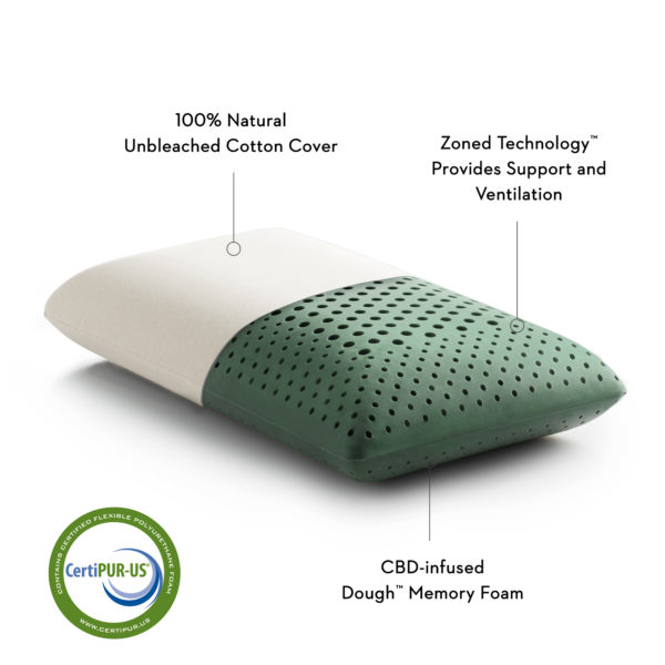 Z Zoned Dough + CBD Oil Pillow Features